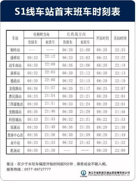 温州轨道交通S1线运营调整最新时刻表-温州轨道交通S1线站点