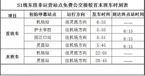 温州轨道交通S1线运营调整最新时刻表-温州轨道交通S1线站点