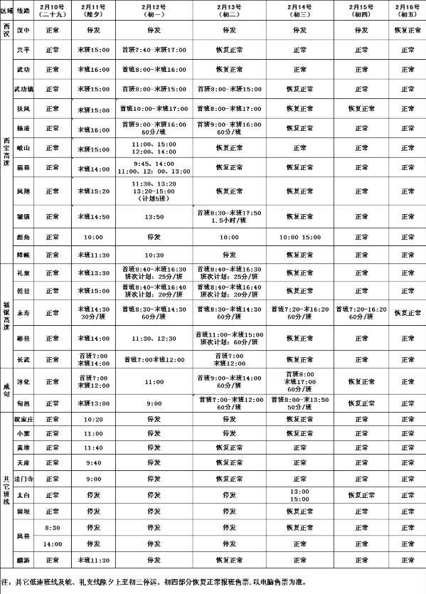 2021西安城西客运站春节班次时刻表 城南客运站春节班次时刻表