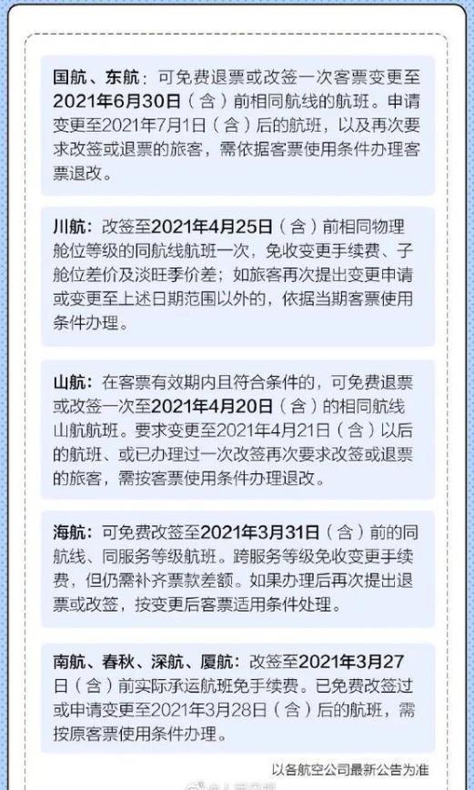 2021各大航司春运机票退改须知 春运机票可以免费退吗