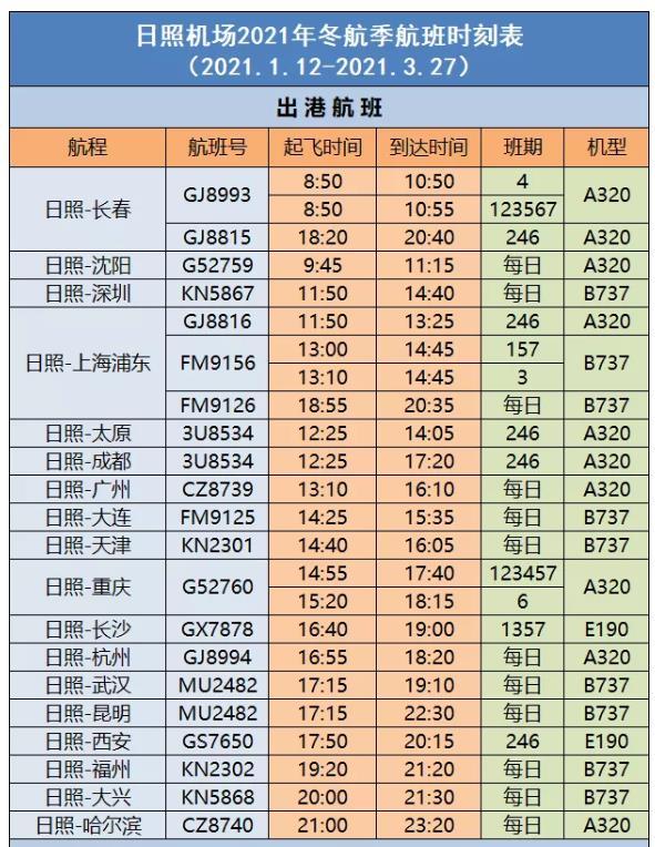 日照机场需要核酸检测吗 2021春节航班时刻表