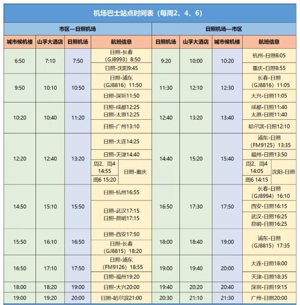 日照机场需要核酸检测吗 2021春节航班时刻表