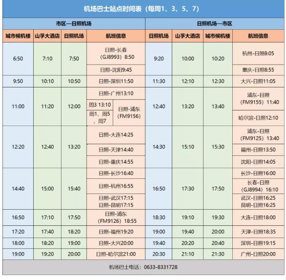 日照机场需要核酸检测吗 2021春节航班时刻表