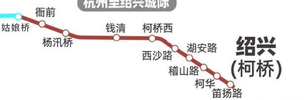 杭绍城际铁路通车时间 杭绍城际铁路线路图