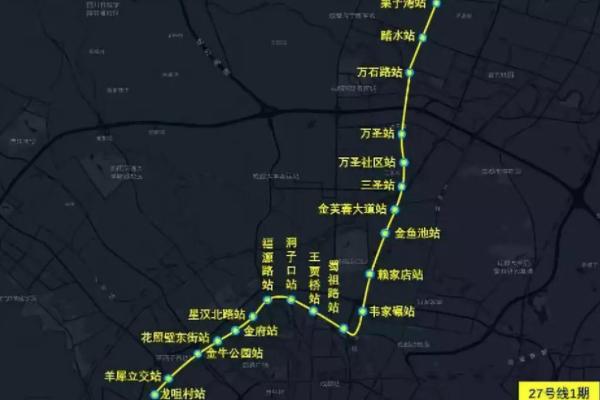 成都27号线地铁什么时候开通 成都27号线地铁线规划线路图