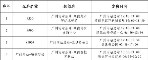 2021春运广州南站公交线路调整汇总