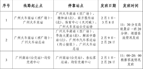 2021春运广州南站公交线路调整汇总