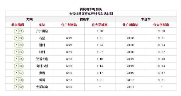 2021广州地铁元宵节延长运营时间通知