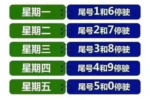 2021开封机动车单双号限行最新政策-限行区域及限行时间