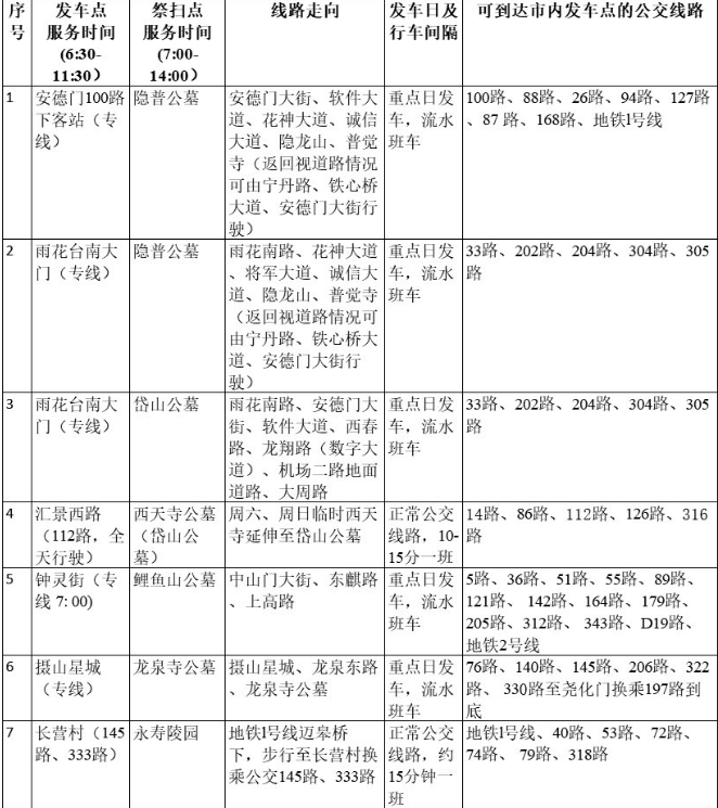 2021南京清明节可以扫墓吗 南京清明节扫墓在哪里预约