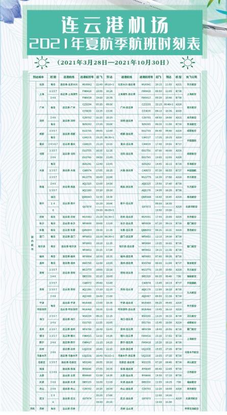 2021连云港夏季航班最新时刻表-机场大巴时刻表