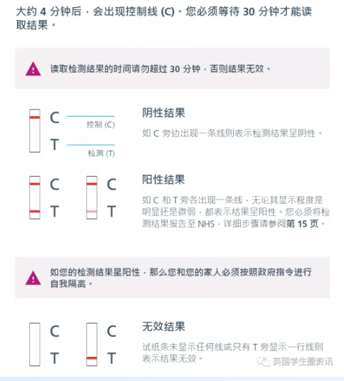 2021英国免费新冠检测预定及使用详情