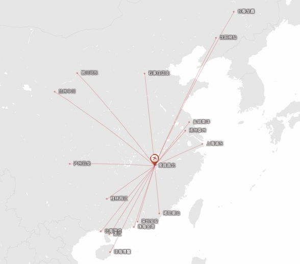 2021年国内各大航司机票盲盒活动汇总