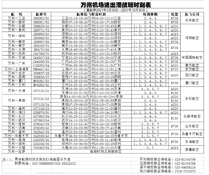 重庆万州机场有哪些航班-能飞哪些城市