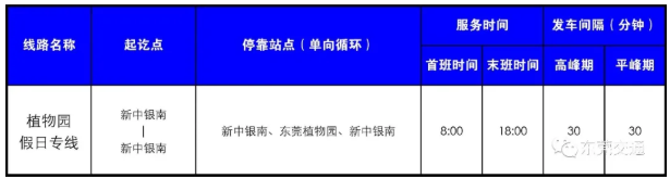 2021东莞植物园假日专线开通时间 东莞植物园游玩攻略