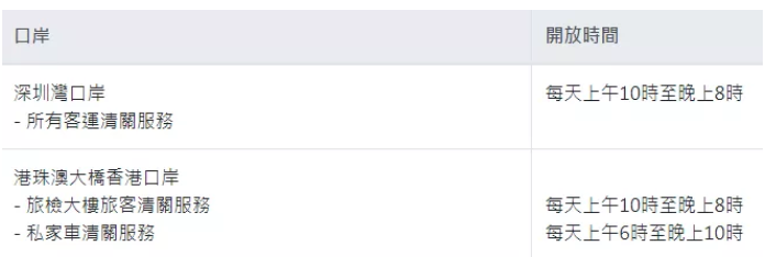 2020香港免隔离通关时间及预约指南 香港免隔离申请要准备什么