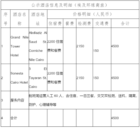 四川航空开罗-成都帮办实施闭环管理 乘客起飞三天前需酒店隔离