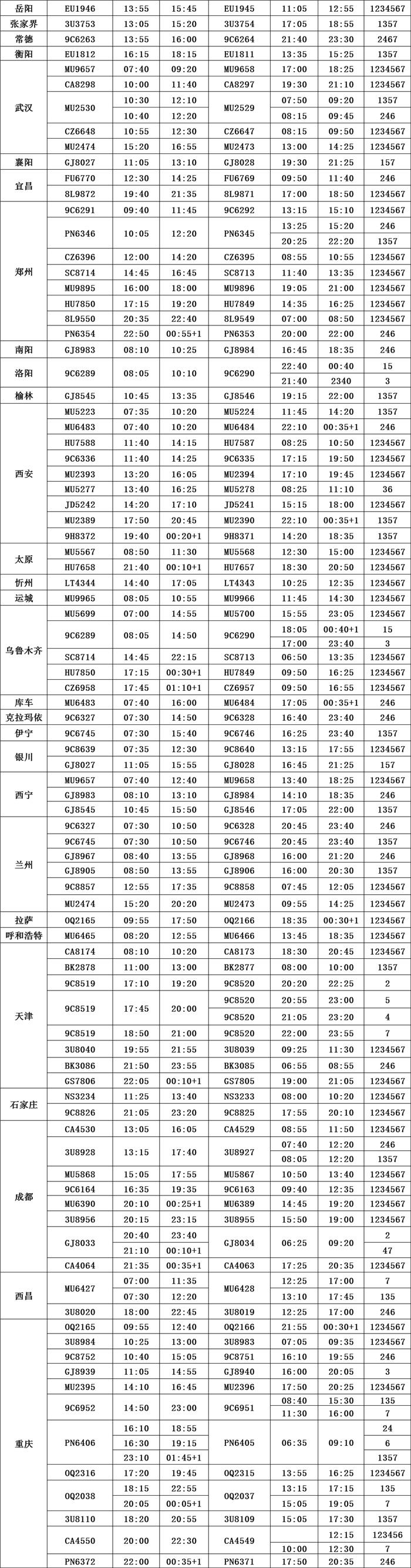 2021航班夏秋航班时刻表-新增航线