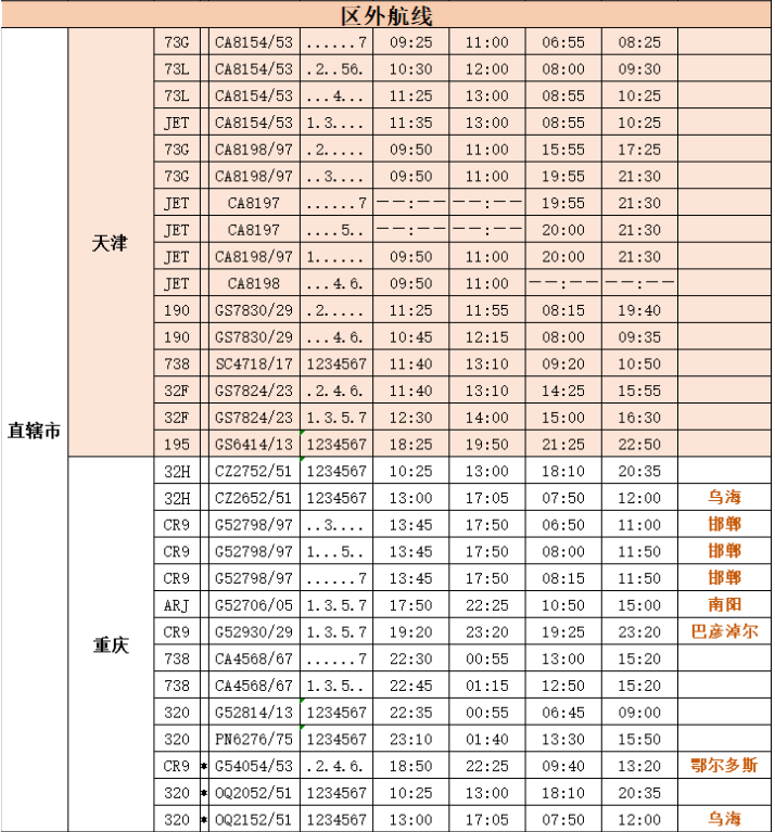 2021呼和浩特白塔机场停车场收费标准-机场夏季航班时刻表