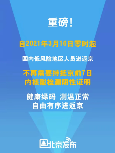 2021年3月16日起北京进京政策调整 去北京需要做核酸检测吗最新