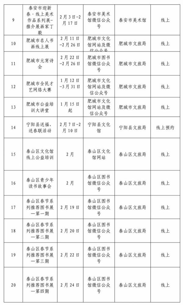 2021泰安春节文化活动有哪些-活动汇总