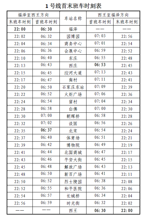 石家庄火车站暂停进站乘车 1月7日起石家庄地铁首末班车时间及行车距离调整