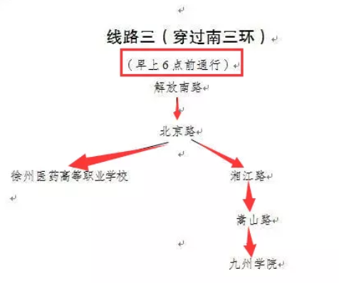 徐州马拉松2021开始和结束时间-免费乘坐公交地铁