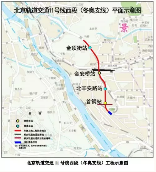 2021北京预计开通的地铁有哪些