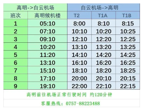 2020佛山机场大巴时刻表最新 桂城候机楼恢复营业