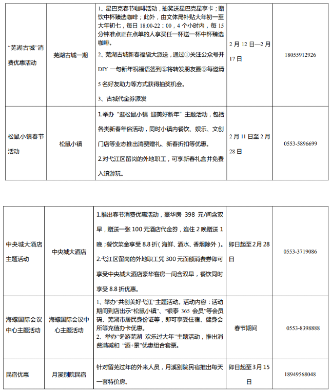 2021春节芜湖免费场馆活动及预约信息