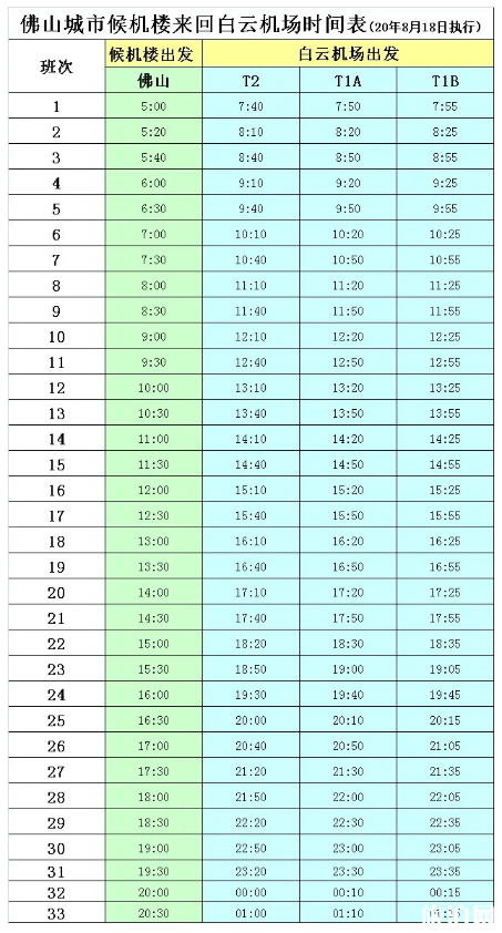 2020佛山白云机场大巴时刻表-候机楼时刻表