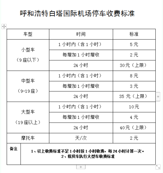 2021呼和浩特白塔机场停车场收费标准-机场夏季航班时刻表