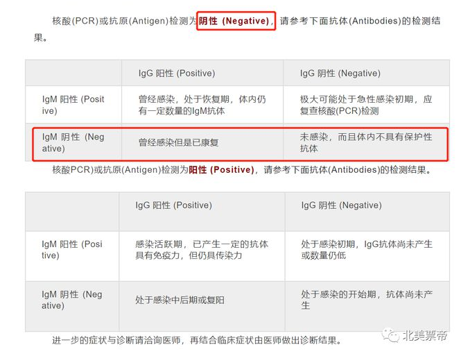 法国回中国需要隔离吗 法国回国的机票在哪买