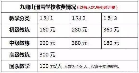 太子岭滑雪场海拔高度多少米