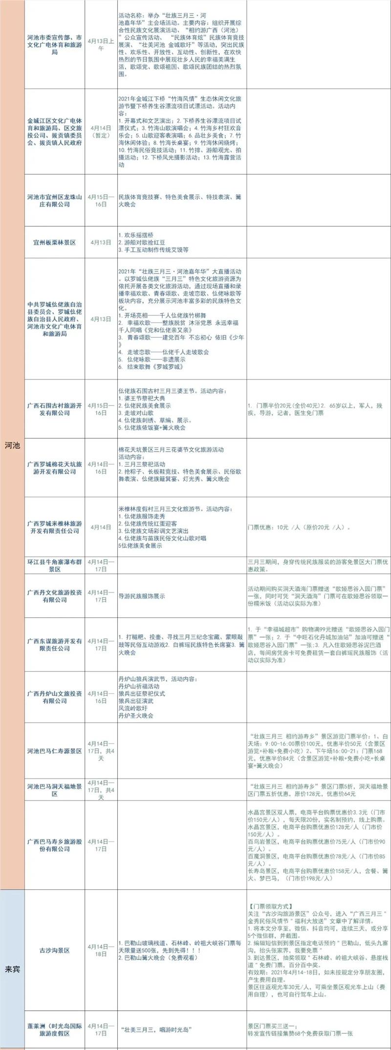 2021广西33消费节什么时候开始-活动详情