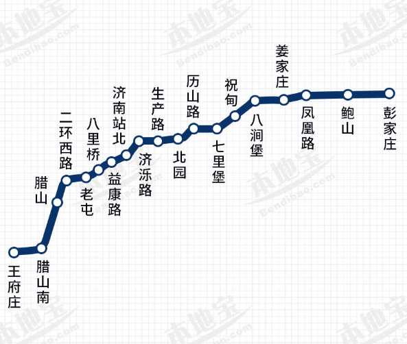 2021济南地铁2号线售票时间及线路图