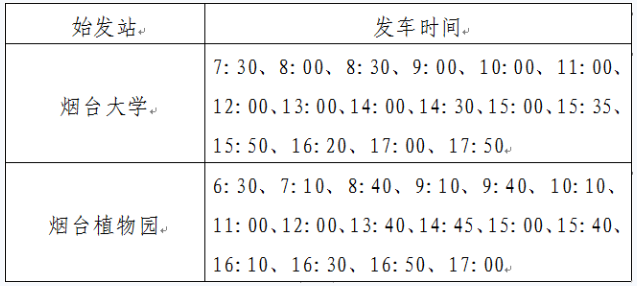 2021年4月烟台公交旅游线路恢复运营