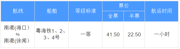 3月15日起海口南港铁路轮渡暂停网上售票 铁路轮渡码头时刻表及票价