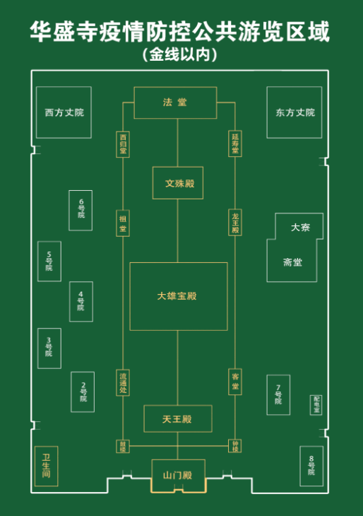 2021年3月19日天津恢复开放寺庙汇总