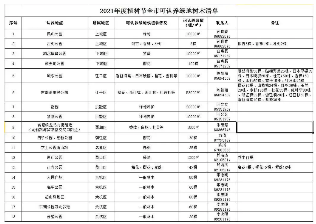 2021杭州植树节认建认养活动汇总 杭州植树节哪里可以种树 