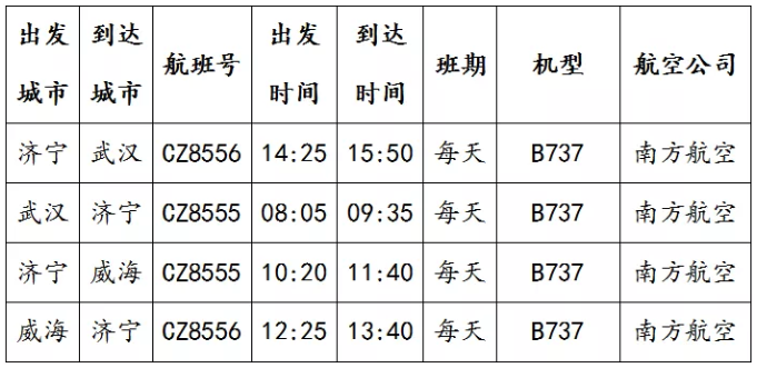 2021济宁机场夏秋季航班时刻 济宁出发特价机票信息汇总