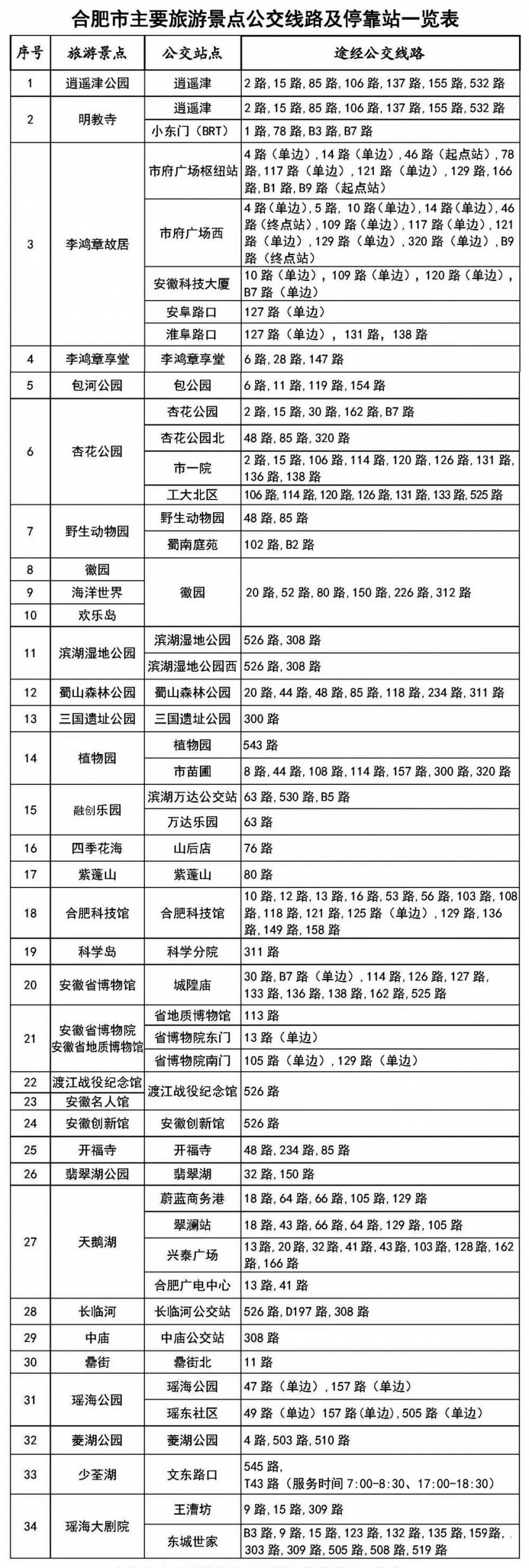 2021合肥清明节扫墓公交专线运行时间及站点信息