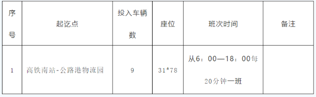 2021新沂旅游公交专线开通运营-公交线路及班车时刻表