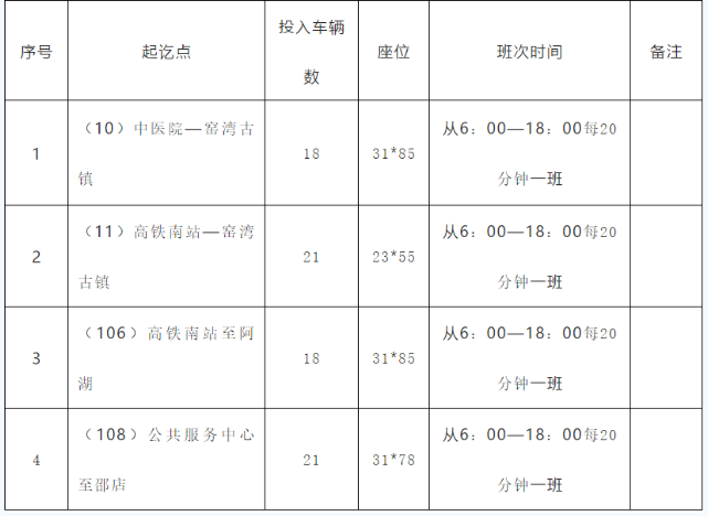 2021新沂旅游公交专线开通运营-公交线路及班车时刻表