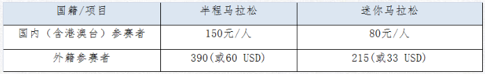 2021苏州金鸡湖马拉松什么时候可以报名-比赛路线及比赛时间