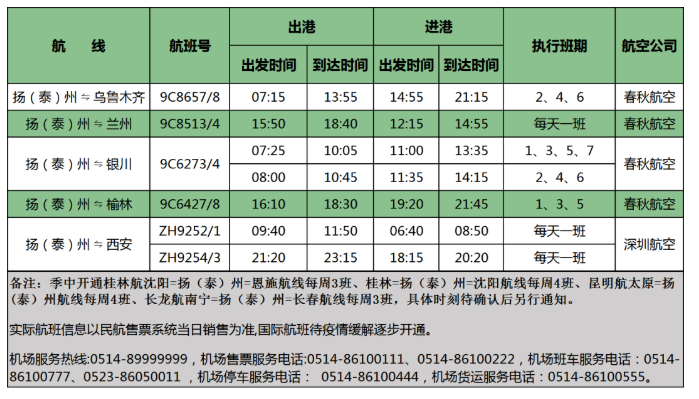 2021扬泰机场夏季航班时刻表-机场大巴最新时刻表