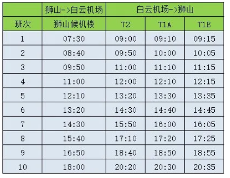 2020佛山机场大巴时刻表最新 桂城候机楼恢复营业