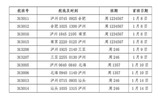 2021四川航空春运特价机票价格及新增航线