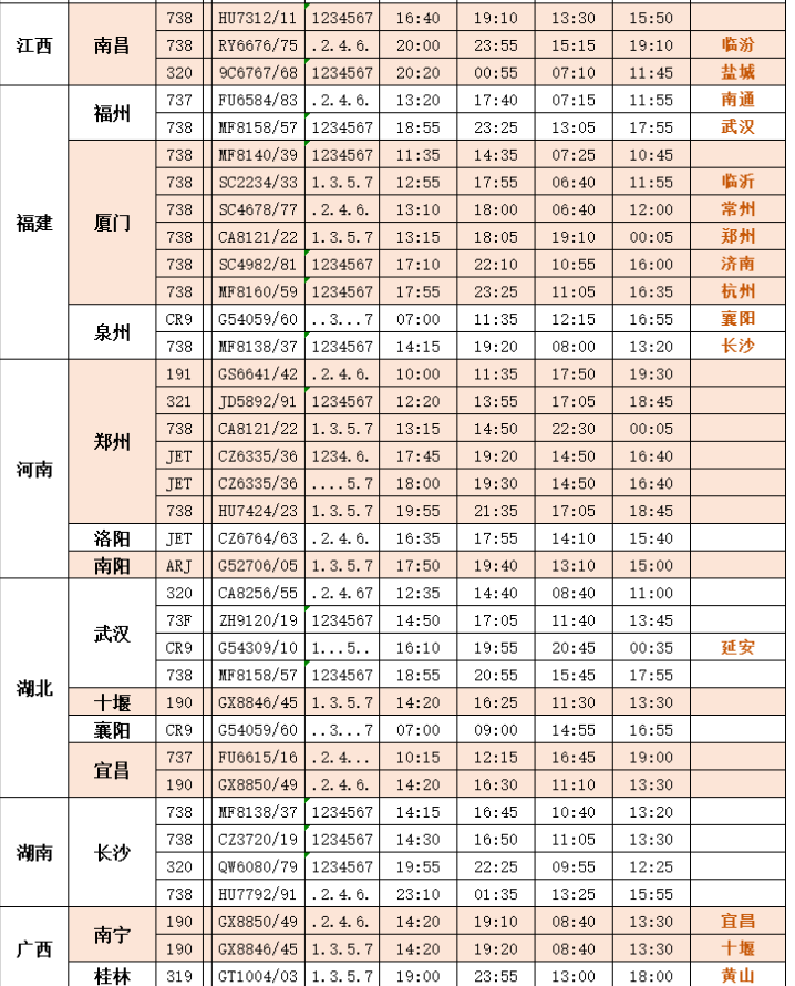 2021呼和浩特白塔机场停车场收费标准-机场夏季航班时刻表