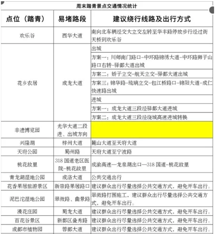 2021成都清明出行指南-清明扫墓绕行路线